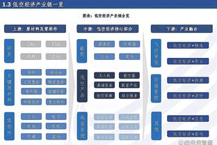 美记：若老鹰选中状元热门内线球员萨尔 卡佩拉将成交易候选人