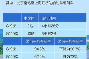 意媒：尤文赞助商Jeep将本赛季赞助费从4500万欧减少至3800万欧